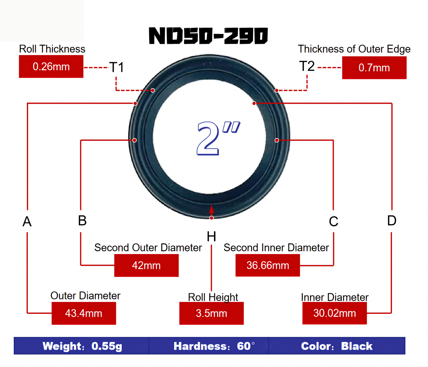 2 inch Speaker Rubber Surround - Foam Rubber Edge