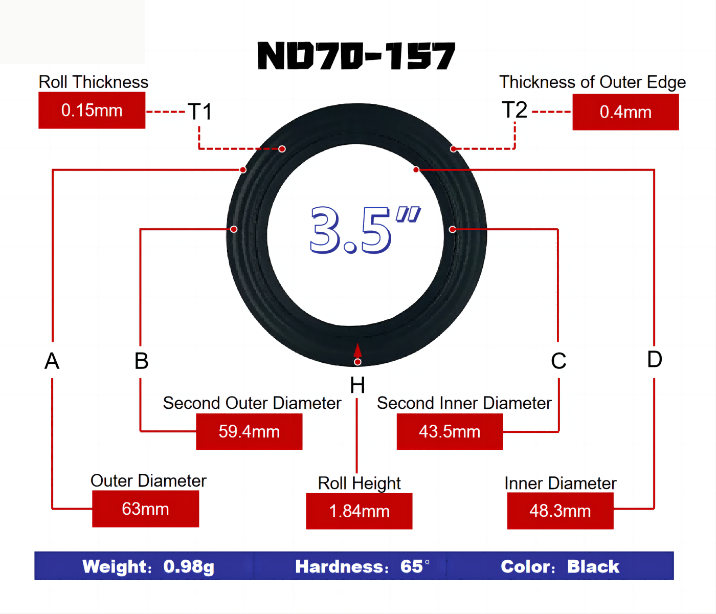 3.5 inch Speaker Rubber Surround - Foam Rubber Edge