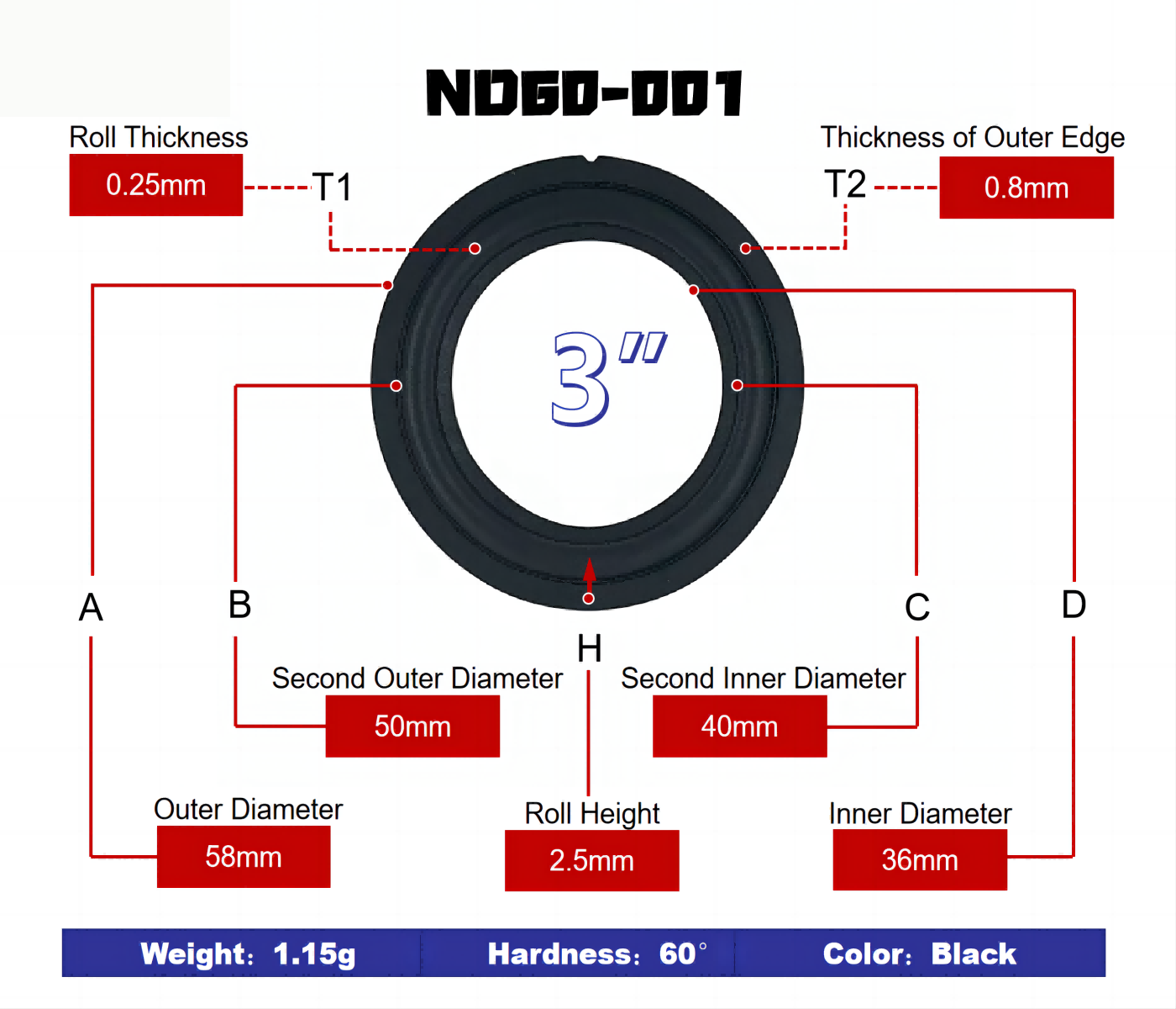 3 inch Speaker Rubber Surround - Foam Rubber Edge