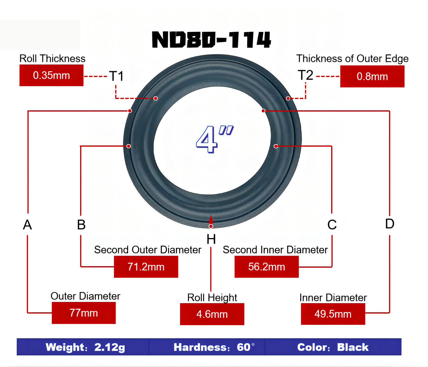 4 inch Speaker Rubber Surround - Foam Rubber Edge