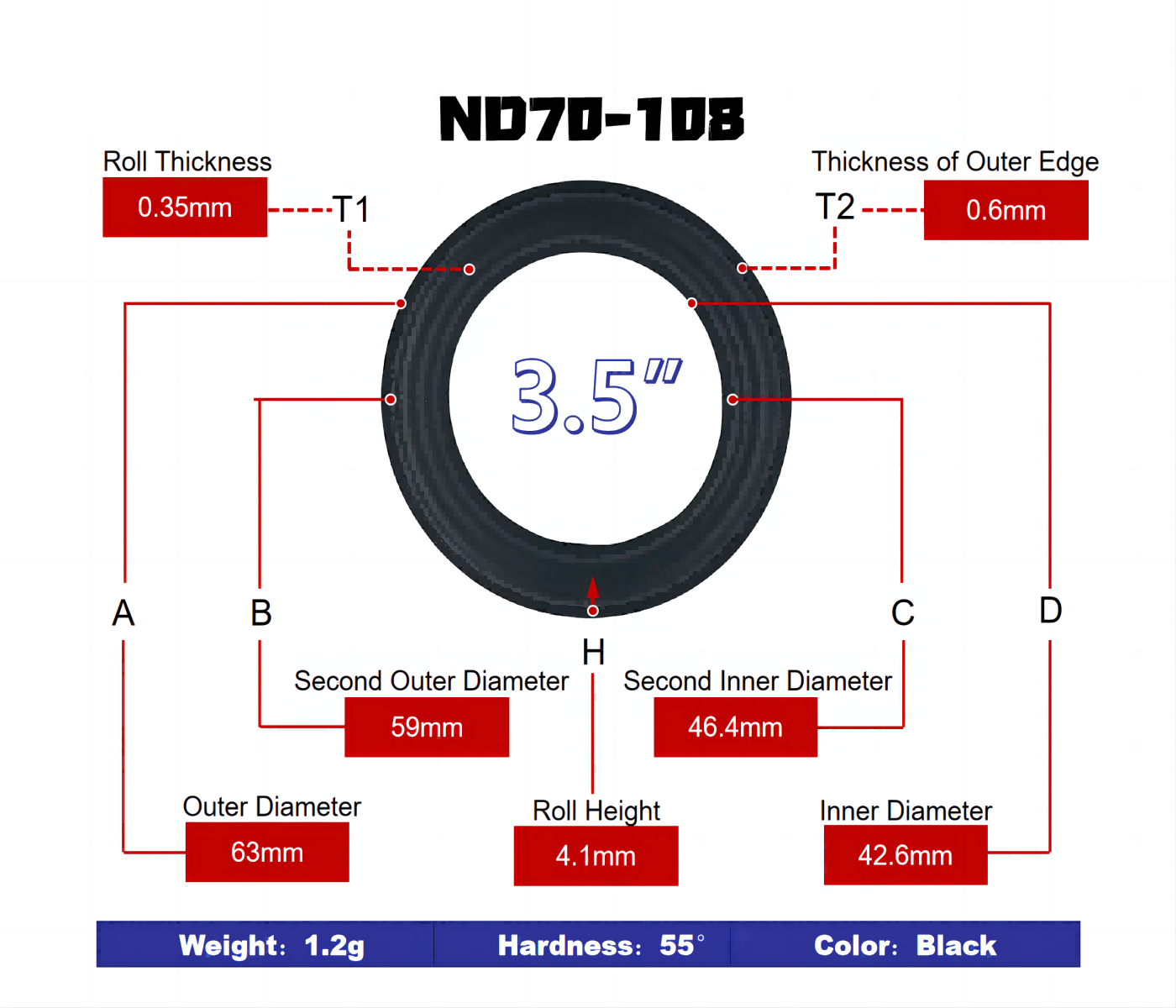 3.5 inch Speaker Rubber Surround - IIR Rubber Edge