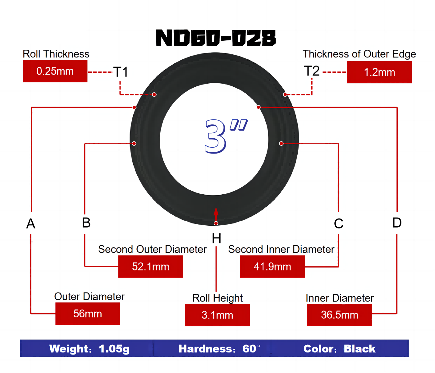 3 inch Speaker Rubber Surround - IIR Rubber Edge