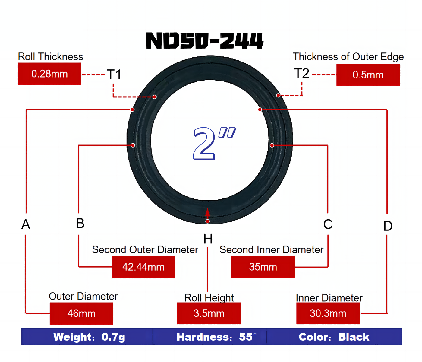 2 inch Speaker Rubber Surround - NBR Rubber Edge