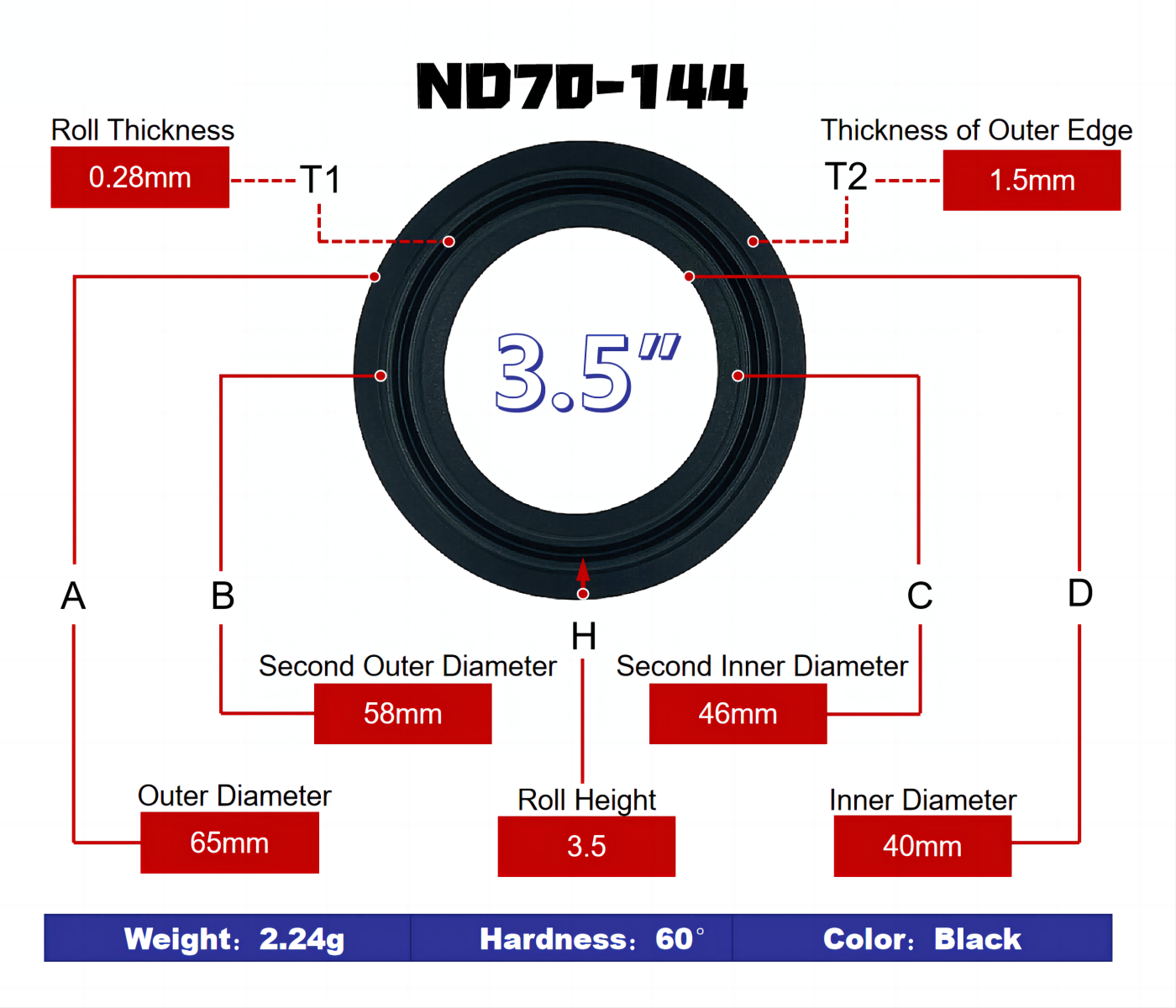 3.5 inch Speaker Rubber Surround - NBR Rubber Edge