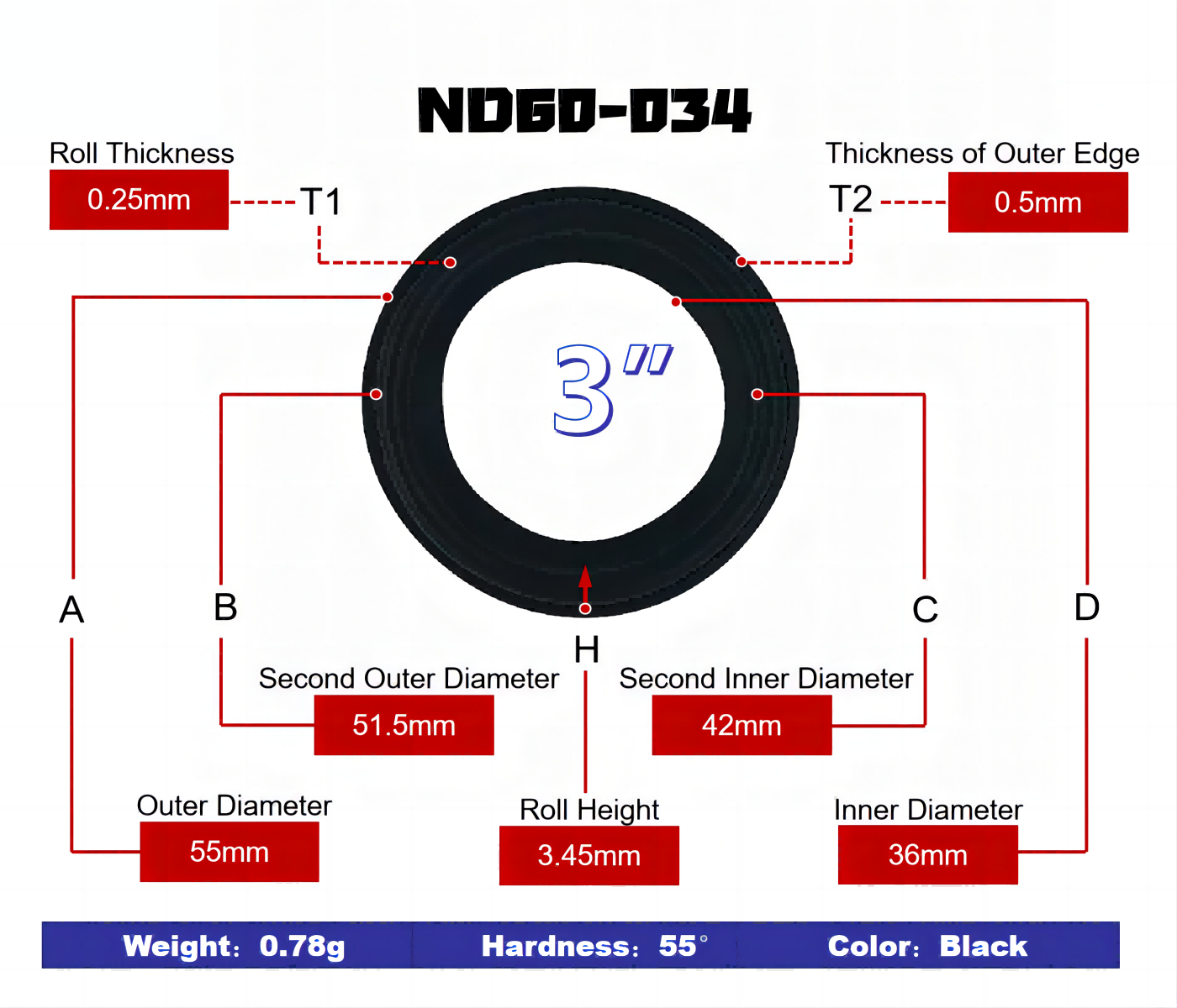 3 inch Speaker Rubber Surround - NBR Rubber Edge
