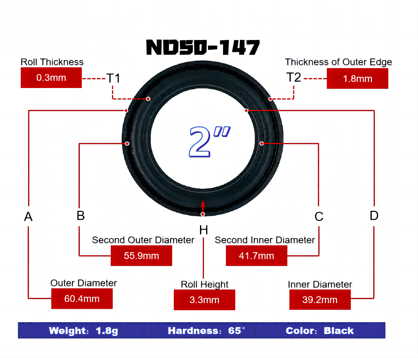 2 inch Speaker Rubber Surround - SBR Rubber Edge