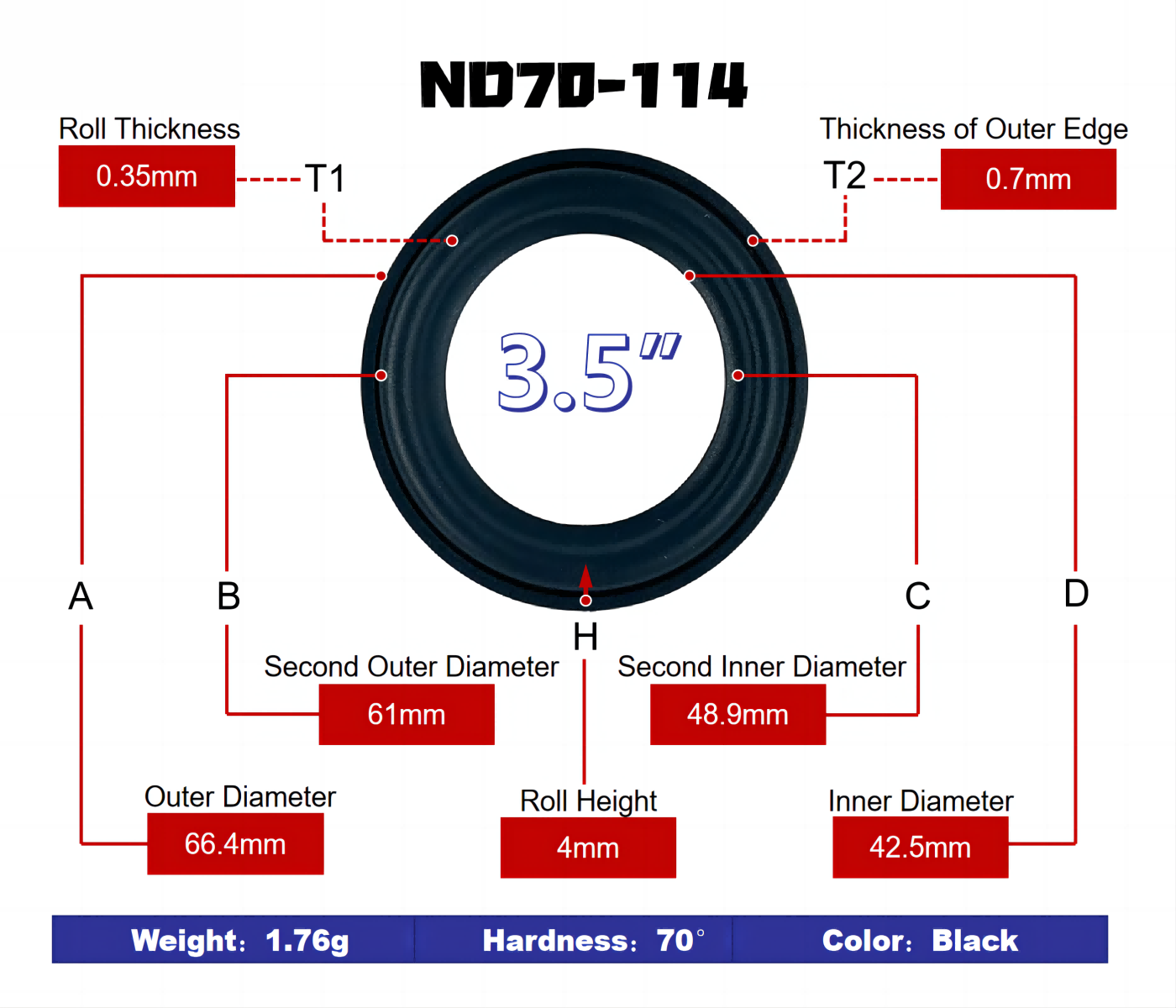 3.5 inch Speaker Rubber Surround - SBR Rubber Edge