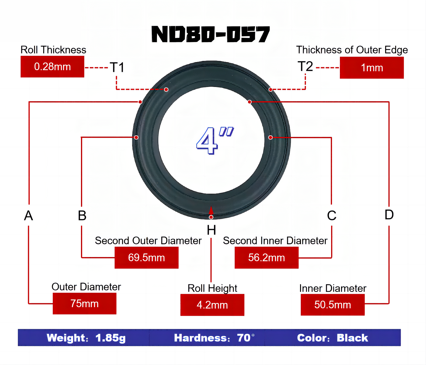 4 inch Speaker Rubber Surround - SBR Rubber Edge