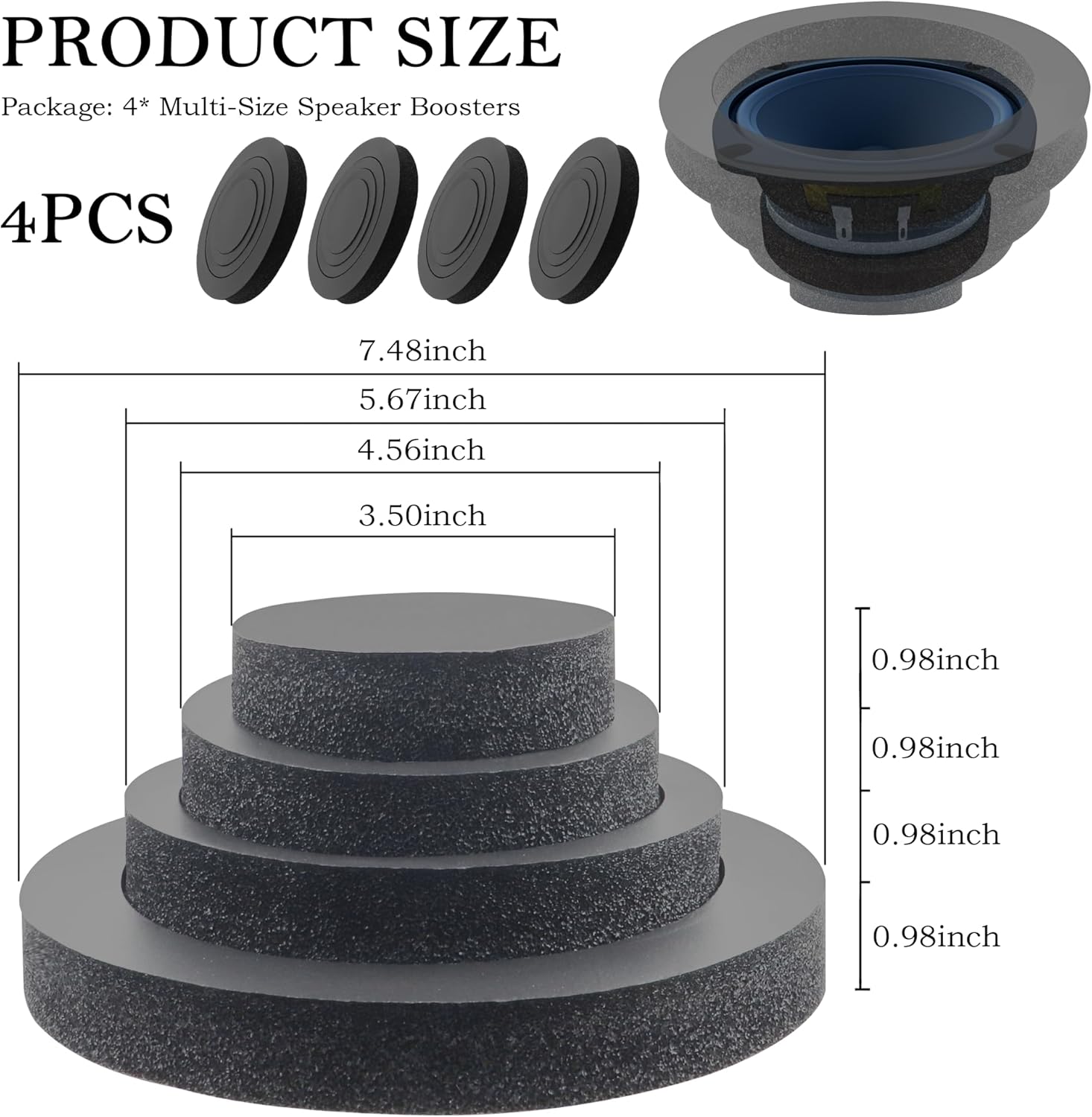 Speaker Surround Sizes and Specs, Explained
