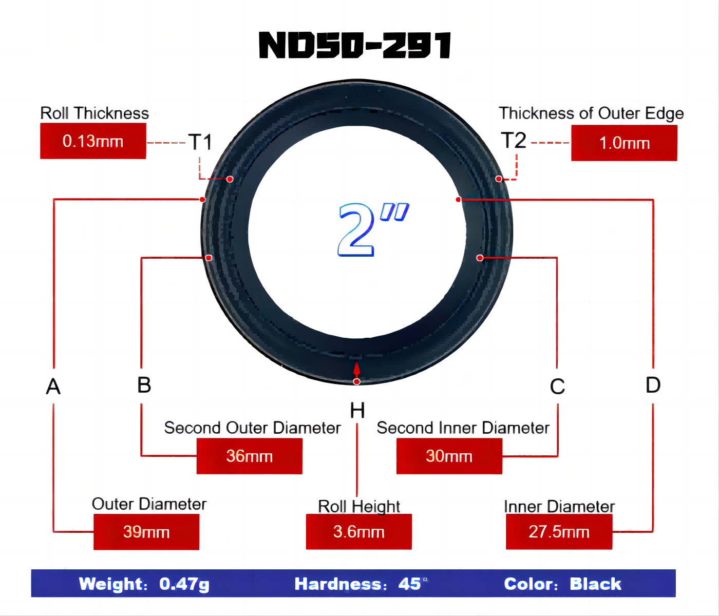 EPDM Rubber Surrounds for Loudspeakers
